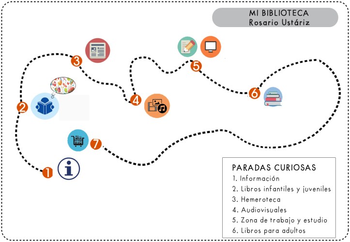MI BIBLIOTECA CARA.jpg